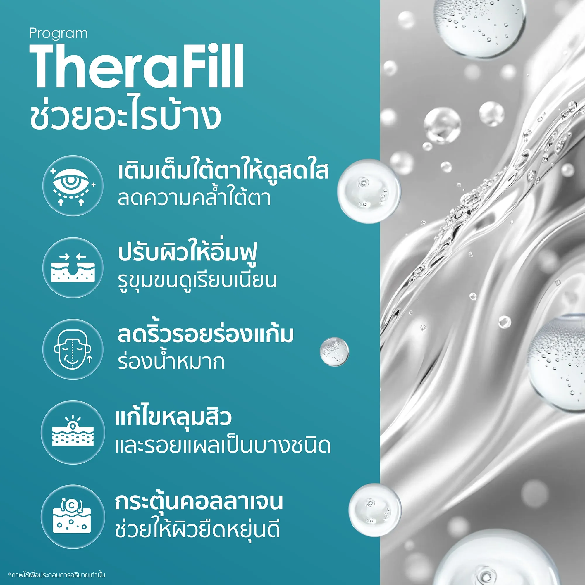 โปรแกรม TheraFill ช่วยอะไรบ้าง